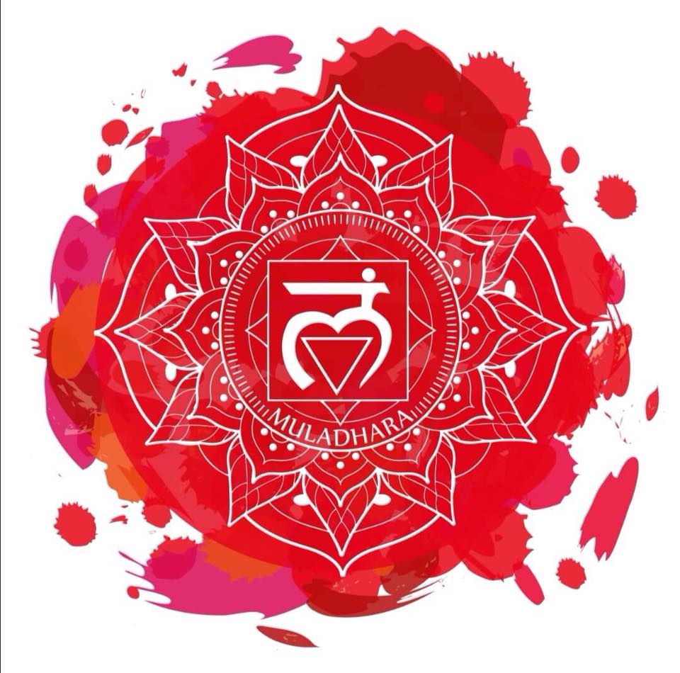 LE CHAKRA RACINE "Muladhara" (mula = racine, dhara = support)