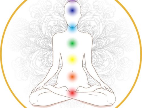 7 CHAKRAS