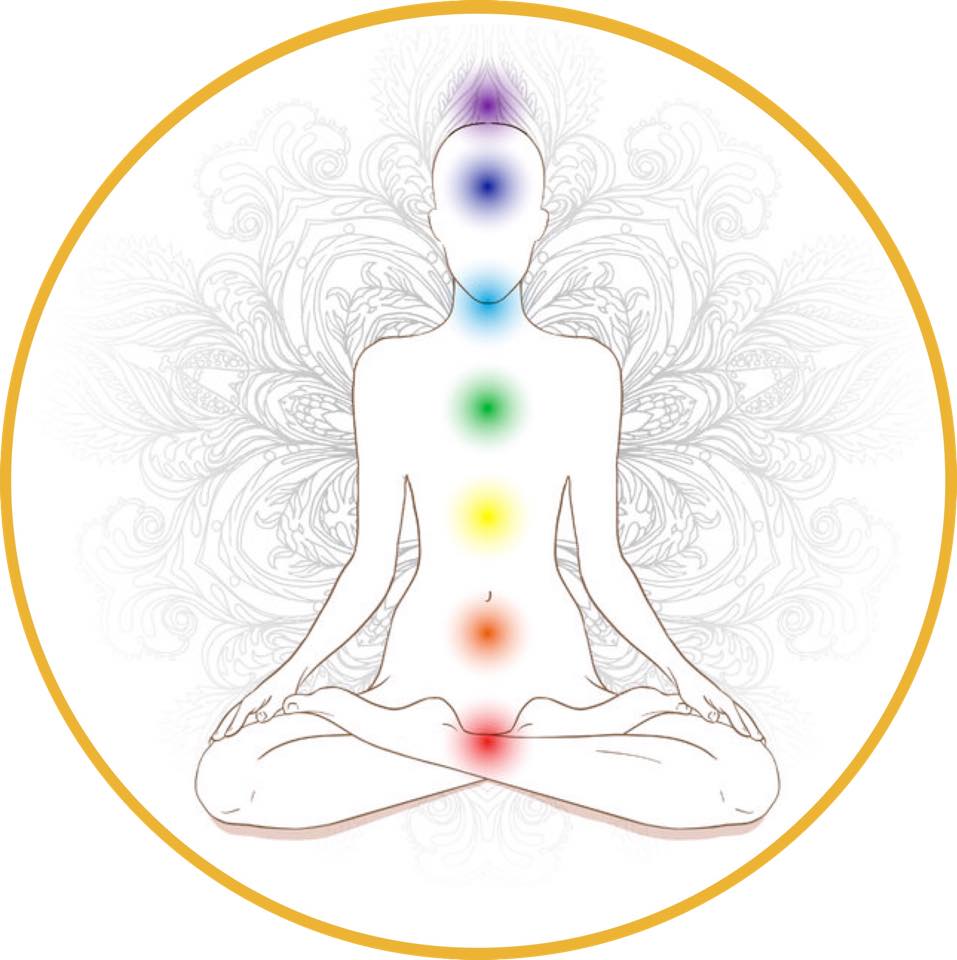 7 CHAKRAS