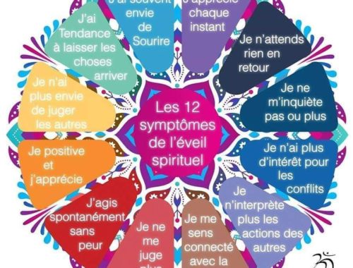 Les 12 symptômes de l'éveil spirituel