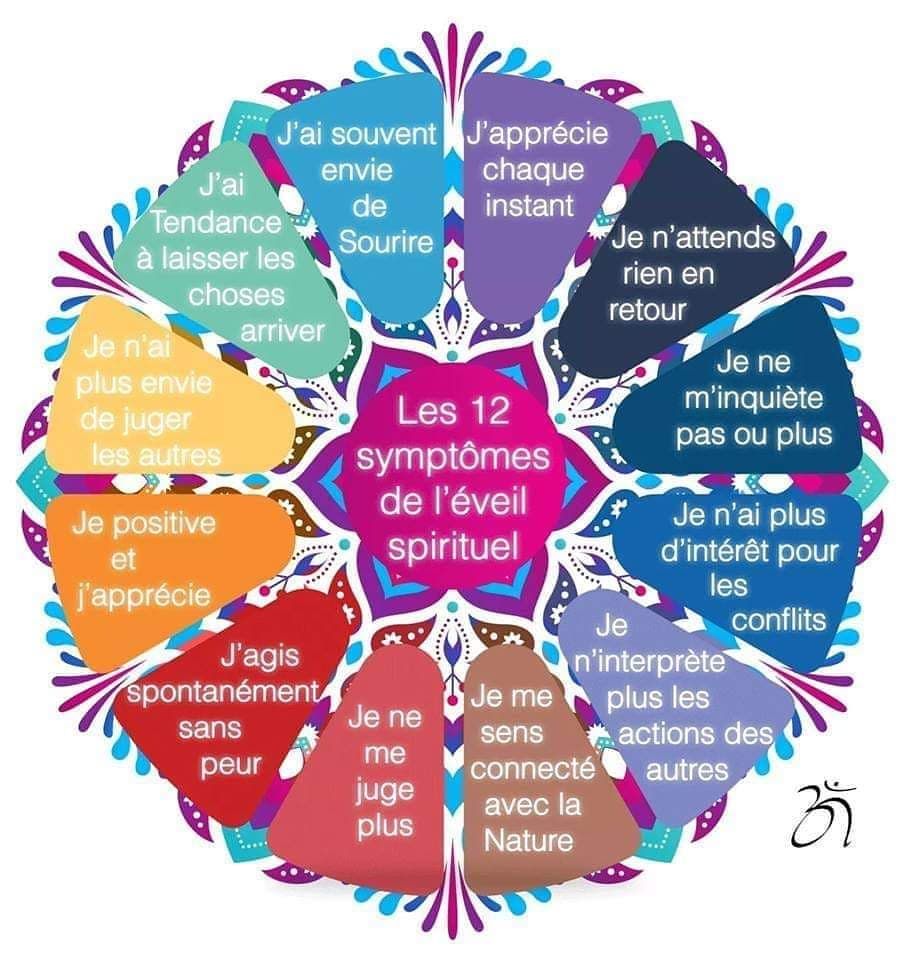 Les 12 symptômes de l'éveil spirituel